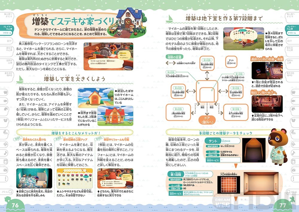 あつまれ どうぶつの森 完全攻略本+超カタログ – Nintendo DREAM WEB