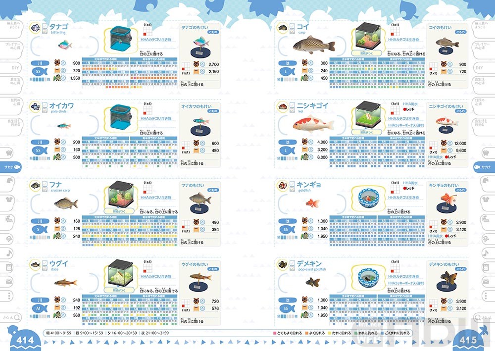 あつまれ どうぶつの森 完全攻略本+超カタログ – Nintendo DREAM WEB