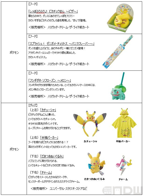 USJ ポケモン　　パーカー