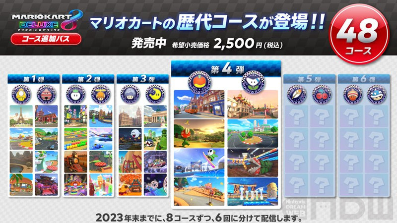 マリオカート８ デラックス コース追加パス」第4弾が2023年3月9日(木)配信！ – Nintendo DREAM WEB