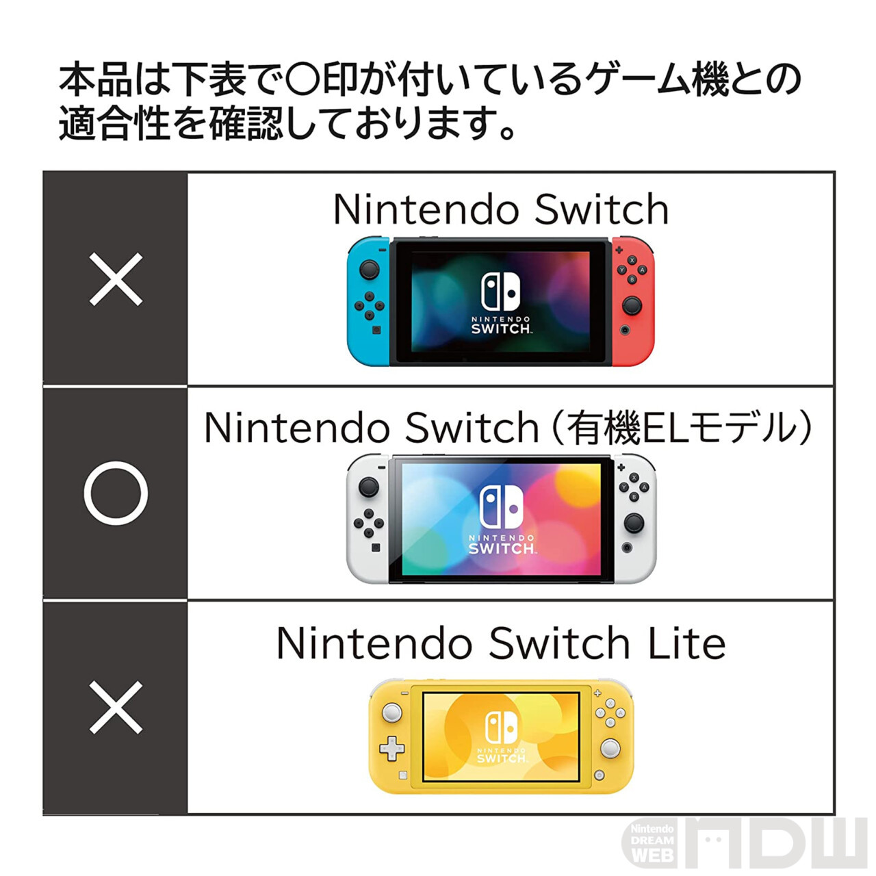 貼りやすい高強度ブルーライトカットフィルム”ピタ貼り” for Nintendo ...